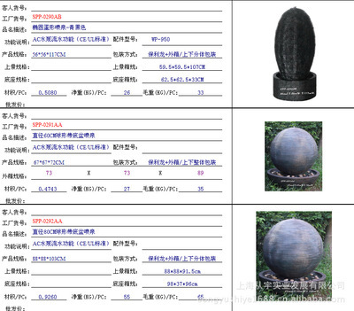 【上海曹家渡流水噴泉、藝術(shù)流水】價格,廠家,圖片,塑料、樹脂工藝品,上海從宇實業(yè)發(fā)展-